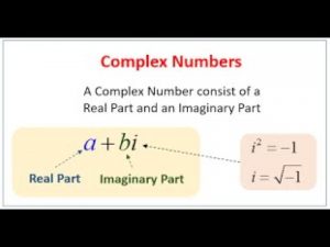 Read more about the article Complex Number (Part-3)| Properties of complex number | Conjugate of Complex Number | Cubic root of Unity.