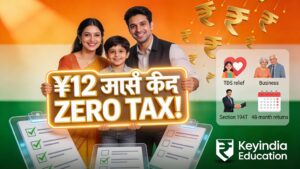 Read more about the article भारत में नए कर युग की शुरुआत बड़े आयकर सुधार लागू : इंडिया न्यू टैक्स एरा