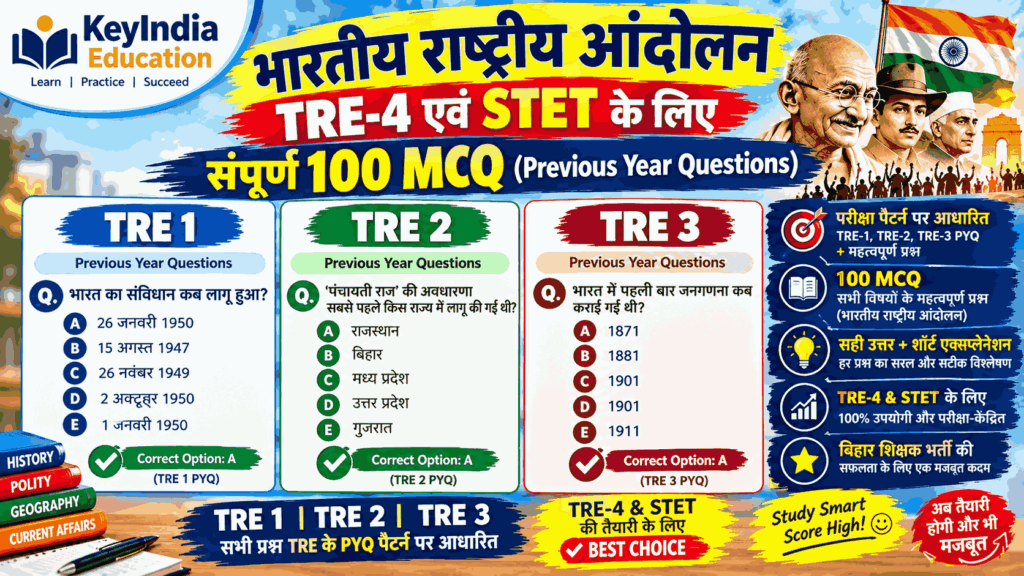 BPSC TRE 4 | Previous Year Questions TRE 1 TRE 2 TRE 3 100 MCQ Mega Test